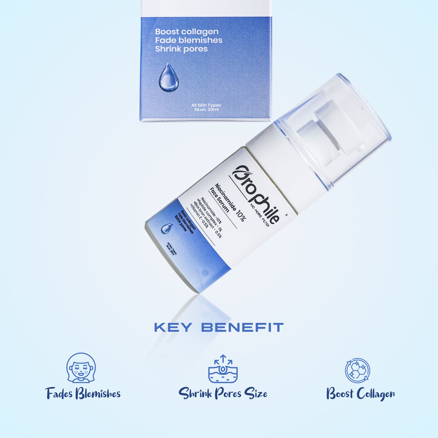 Orophile Niacinamide 10% Face Serum with Peptide Complex | Fades Blemishes, Improve Skin Tone | All Skin Types (30ml)