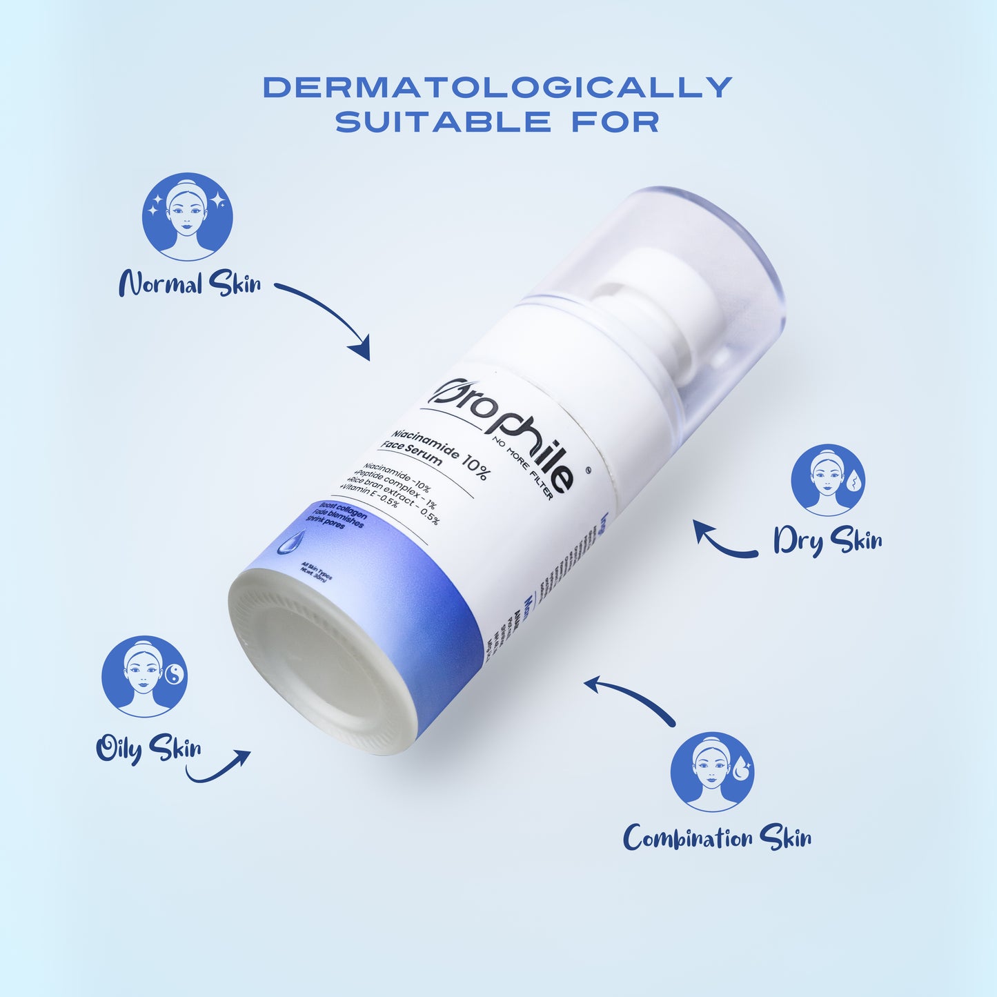 Orophile Niacinamide 10% Face Serum with Peptide Complex | Fades Blemishes, Improve Skin Tone | All Skin Types (30ml)