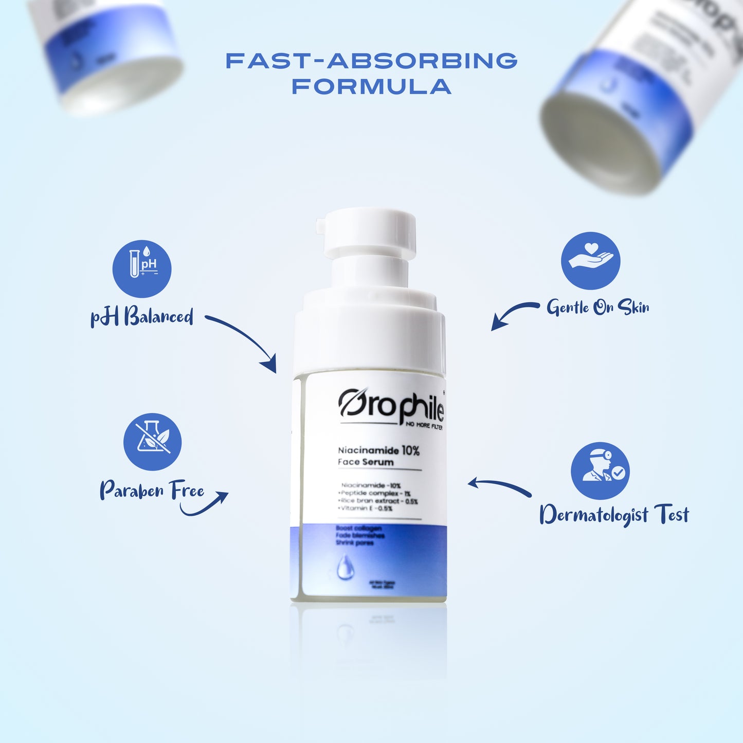 Orophile Niacinamide 10% Face Serum with Peptide Complex | Fades Blemishes, Improve Skin Tone | All Skin Types (30ml)