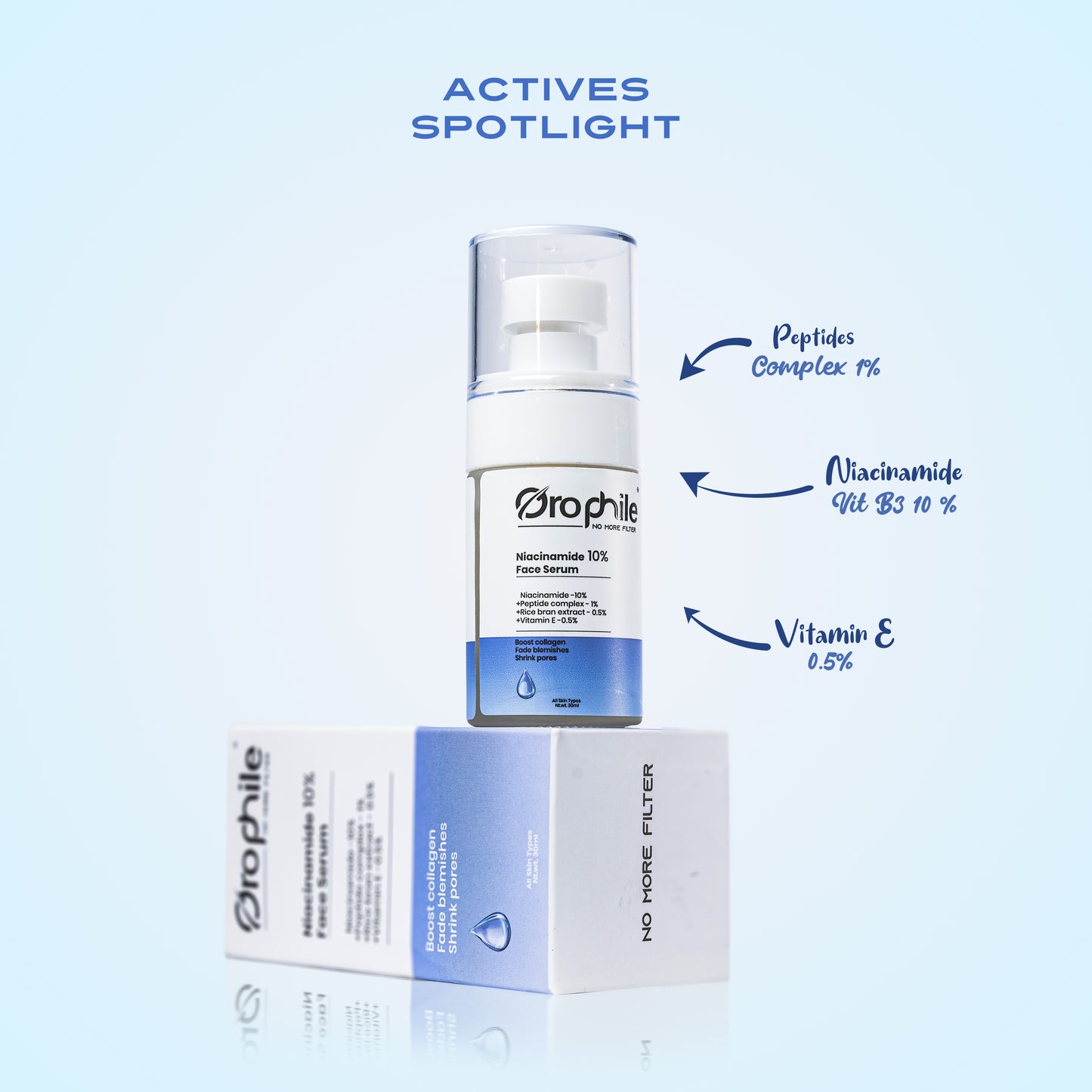 Orophile Niacinamide 10% Face Serum with Peptide Complex | Fades Blemishes, Improve Skin Tone | All Skin Types (30ml)