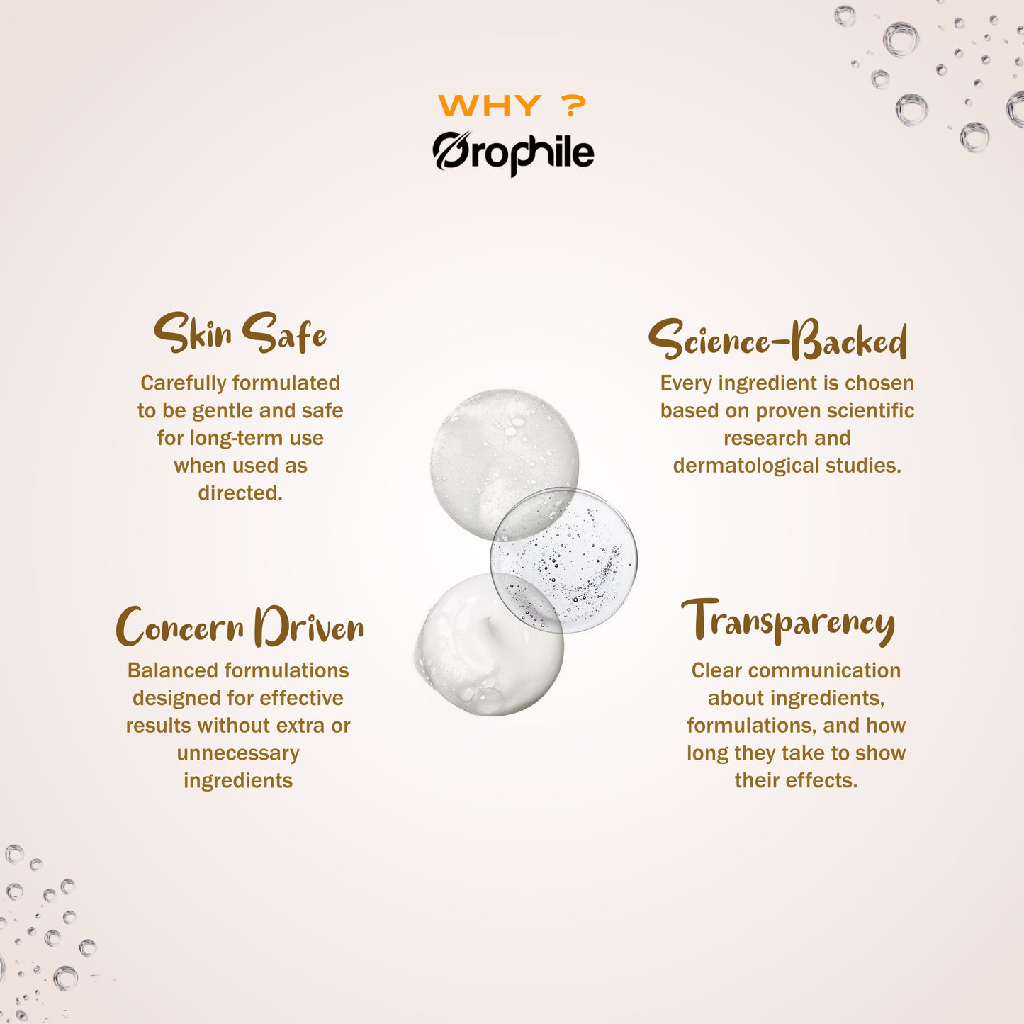 Orophile Vitamin C 10% Face Ferum With Acetyl glucosomine & Hyaluronic acid | A Quick absorbing, Fade Dark Spots and Pigmentation | All Skin Type [ 30ml]